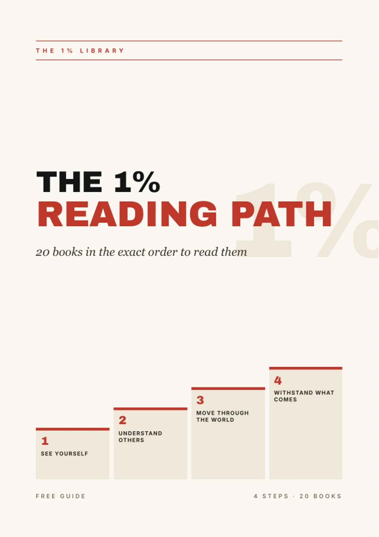 The 1% Reading Path